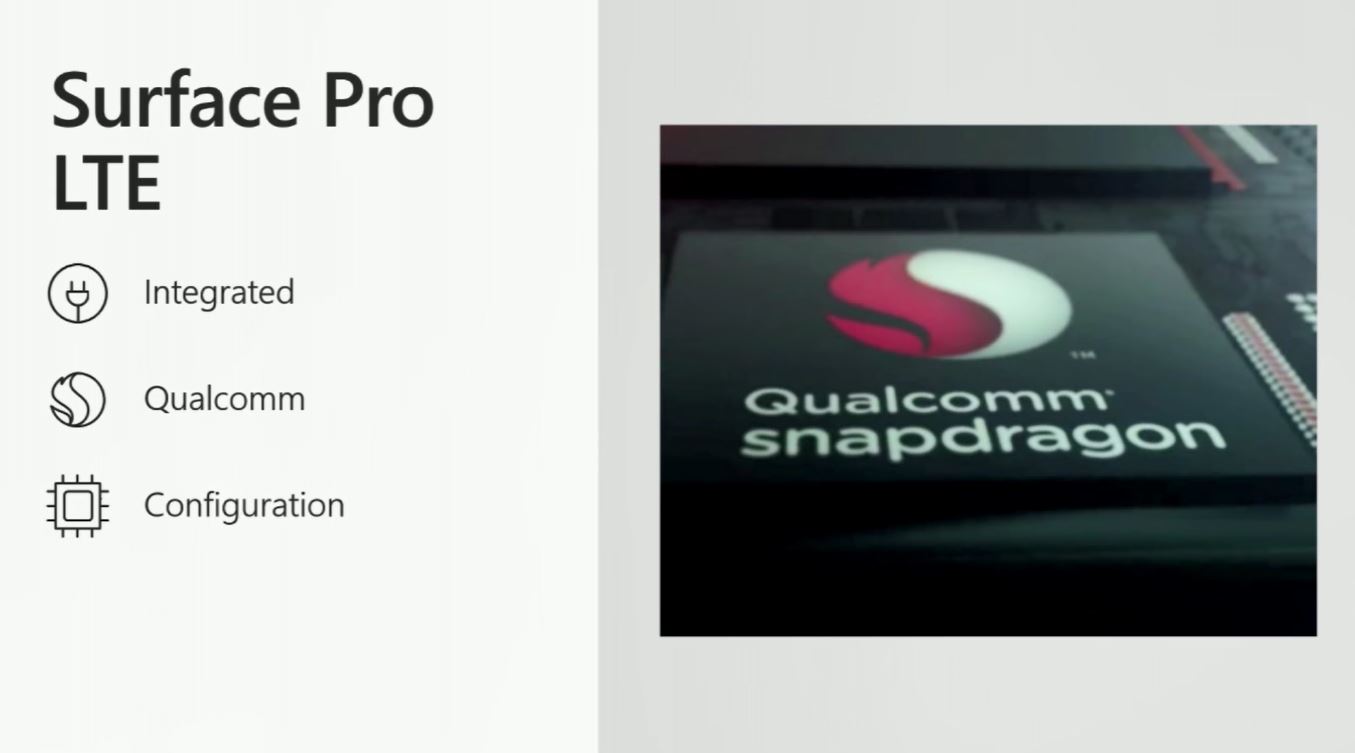 Surface Pro LTE, all'Ignite Microsoft rilascia nuovi dettagli