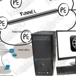 Accedi ai siti bloccati con la VPN, IP VANISH scontato del 30% per un anno