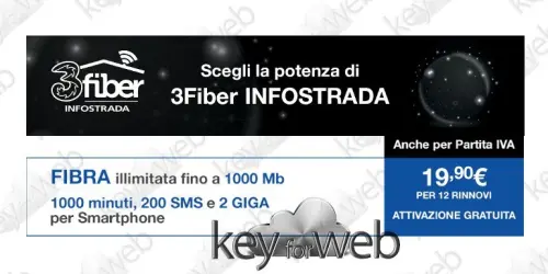 3Fiber Infostrada: fibra a 1000 mega e SIM prepagata a 19,90€