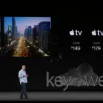 La 5a generazione Apple TV supporta 4K, HDR10 e Dolby Vision