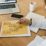 Social media marketing nel 2026: le strategie che funzionano davvero per aziende e professionisti
