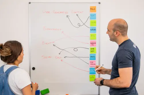 Lead Generation: Come Funziona e Come Ottimizzarla