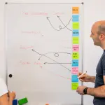 Lead Generation: Come Funziona e Come Ottimizzarla