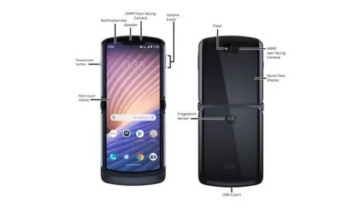 RAZR 5G riceve finalmente Android 11