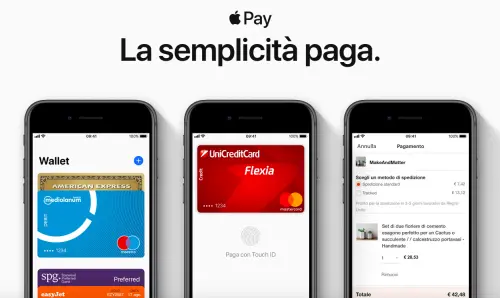 iOS 14: nuove funzioni anche per Apple Pay