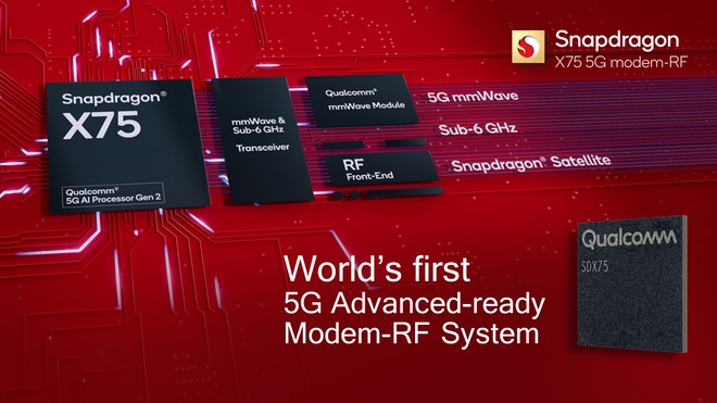 Qualcomm svela Snapdragon X75, un modem di nuova generazione