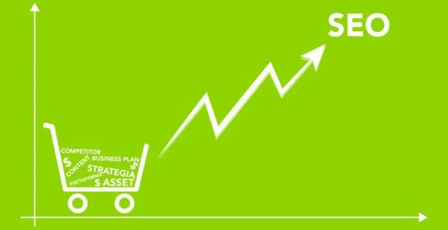 Migliorare il posizionamento nella SERP di Google se si ha un sito di e-commerce