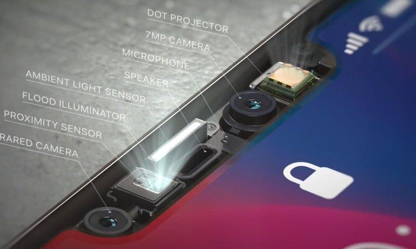 iPhone 12 includerà un rinnovato Face ID e sensori ToF 3D