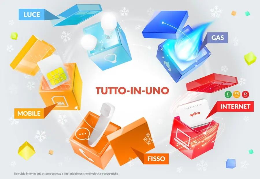 Optima: disponibile l'offerta “Tutto in uno”