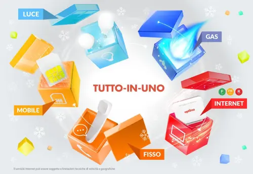 Optima: disponibile l'offerta “Tutto in uno”