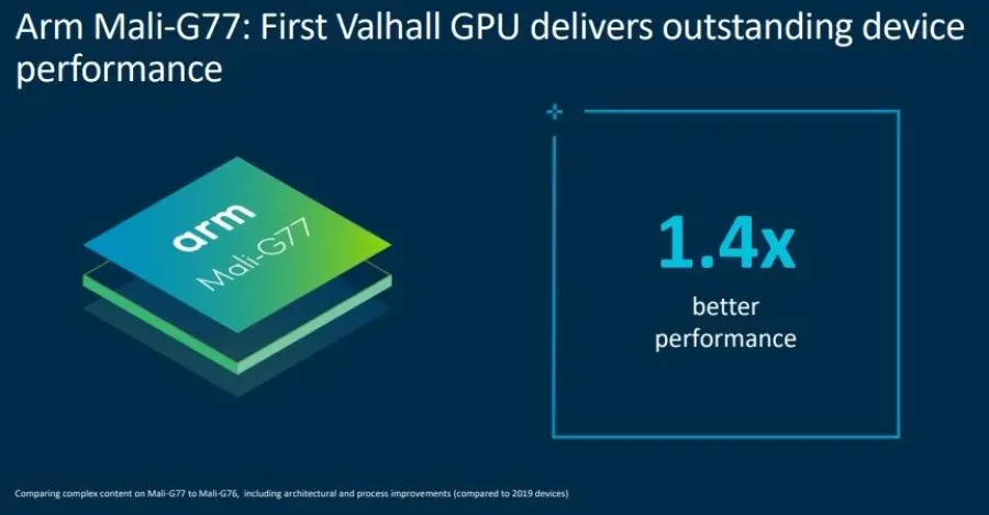 Arm presenta le nuove architetture smartphone: Cortex-A77 e Mali-G77