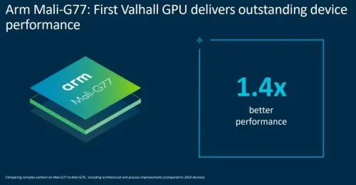 Arm presenta le nuove architetture smartphone: Cortex-A77 e Mali-G77