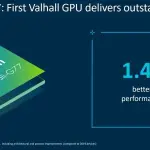 Arm presenta le nuove architetture smartphone: Cortex-A77 e Mali-G77