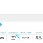 Come avere Oppo Reno con Tre a meno di 8 euro al mese