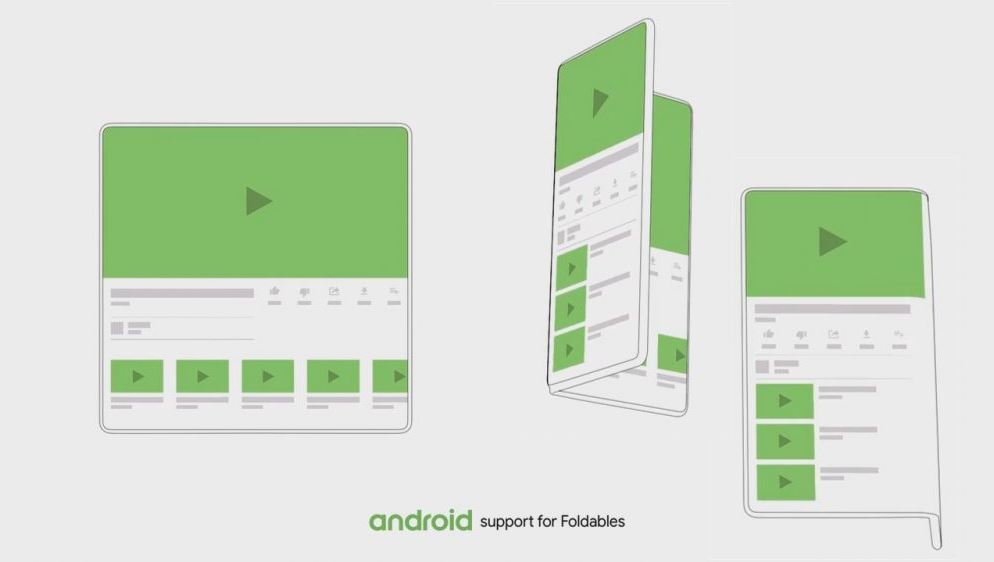 Lo smartphone pieghevole di Google dal design indefinito