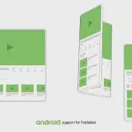 Lo smartphone pieghevole di Google dal design indefinito