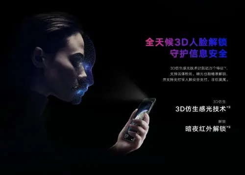 Ufficiale Honor Magic 2, lo smartphone dotato di scansione facciale 3D