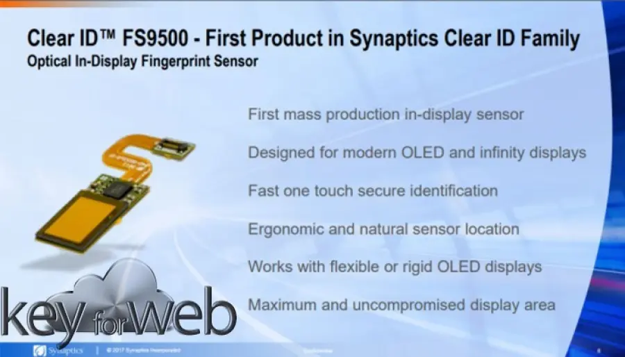 Wind All Inclusive Limited Edition, l'offerta con 40 giga, 100 SMS e minuti illimitati a 8,99 euro