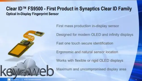 Wind All Inclusive Limited Edition, l'offerta con 40 giga, 100 SMS e minuti illimitati a 8,99 euro