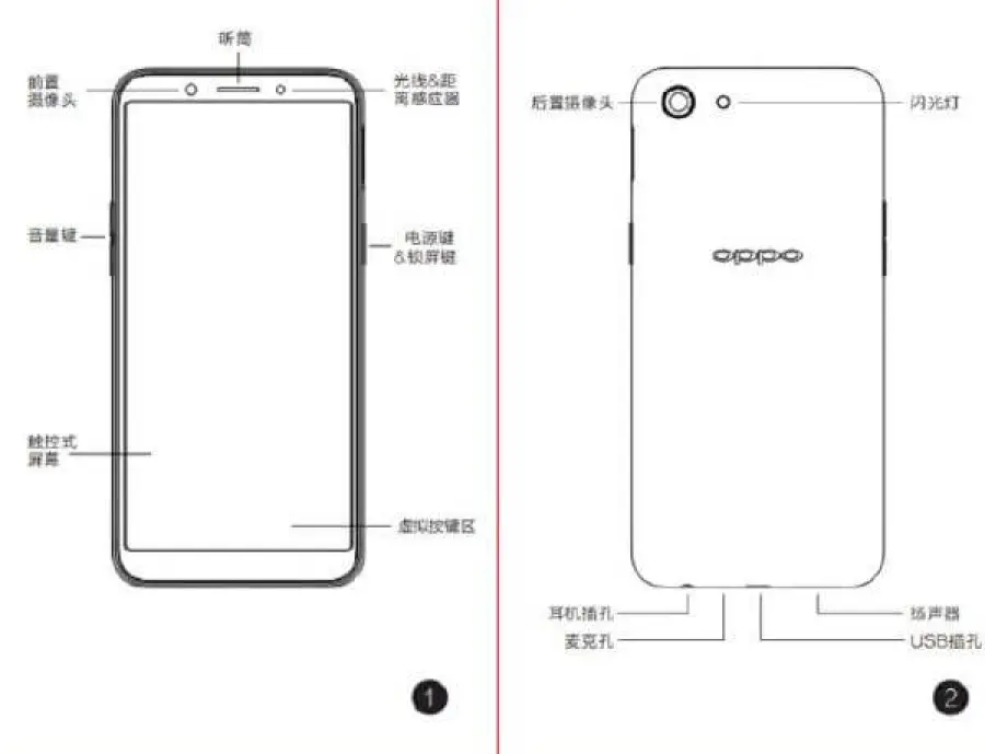 Wind e Tre insieme regalano smartphone ai clienti più fedeli