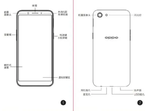Wind e Tre insieme regalano smartphone ai clienti più fedeli