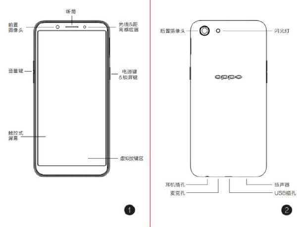 Wind e Tre insieme regalano smartphone ai clienti più fedeli