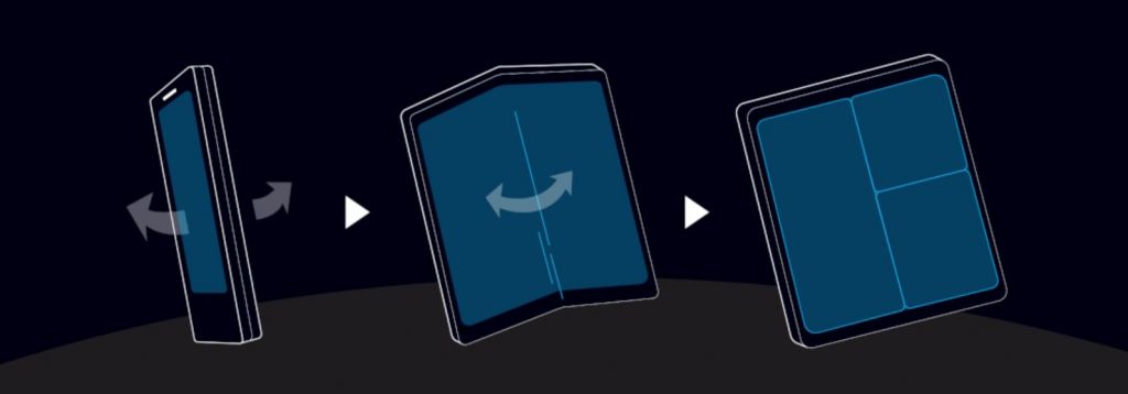 Lo smartphone pieghevole Samsung è atteso per marzo 2019