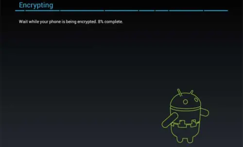 Android 9 Pie aumenta la sicurezza dei backup sul cloud