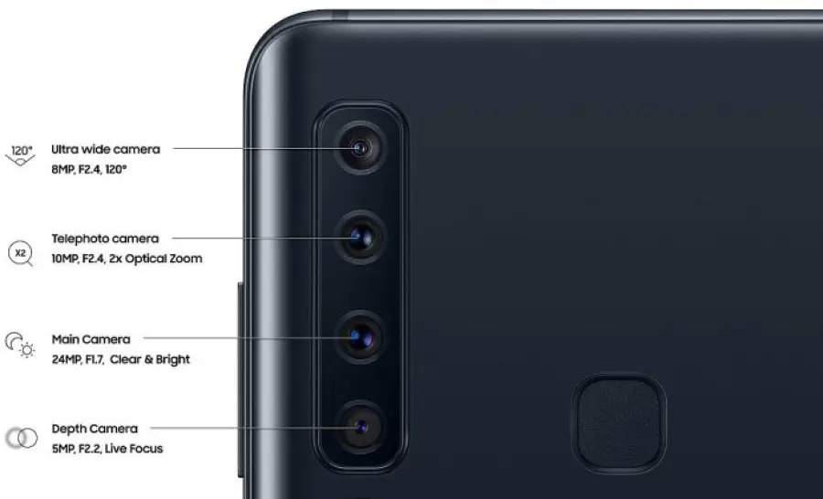 Galaxy A9 (2018) ora ufficiale