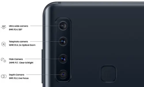Galaxy A9 (2018) ora ufficiale