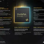 MediaTek Dimensity 9200: presentato il nuovo SoC top di gamma