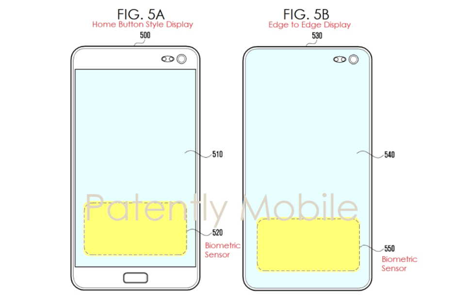 Samsung Galaxy S10 avrà lo scanner impronte in-display più avanzato al mondo