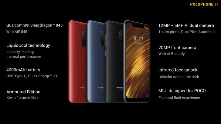Xiaomi lancia il Pocophone F1 a livello globale, anche in Italia