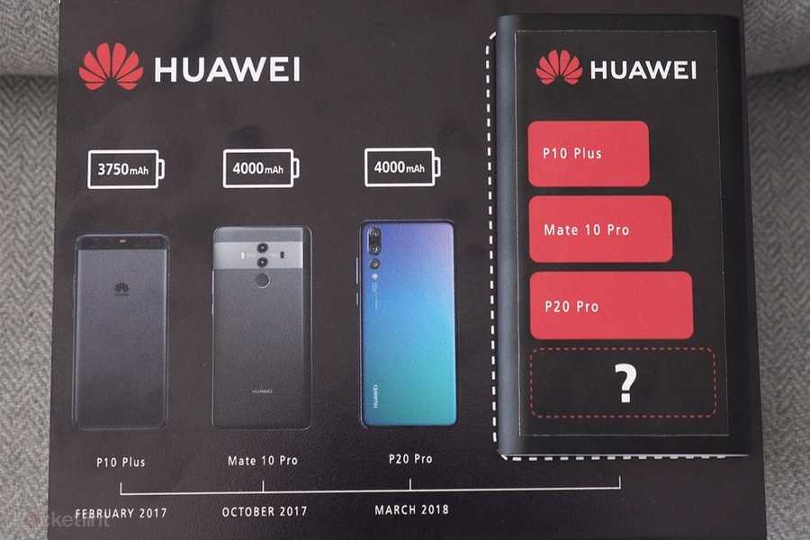 Huawei Mate 20 avrà una batteria ancora più grande