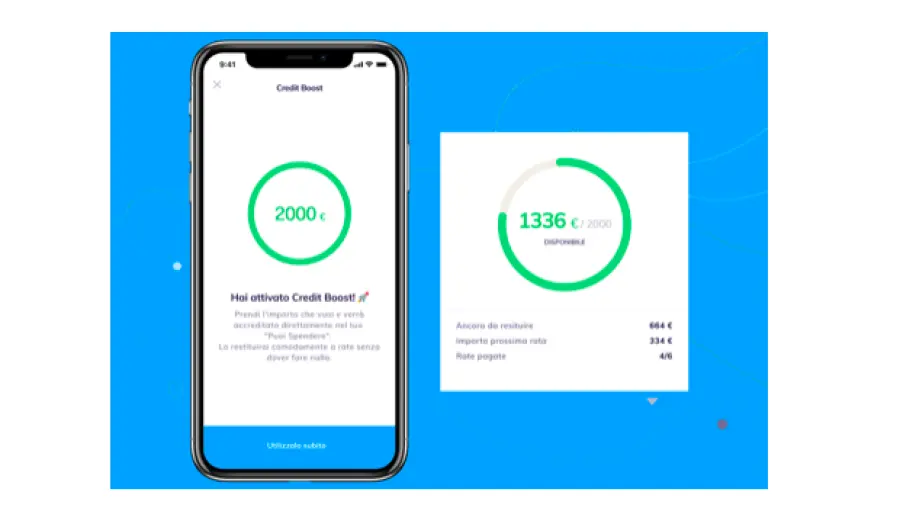 La funzione Credit Boost è ora disponibile su Hype