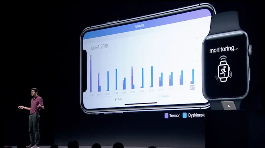 Apple Watch: secondo l'ultima API monitorerà i sintomi del Parkinson