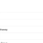 Apple perde il podio di Fortune 500