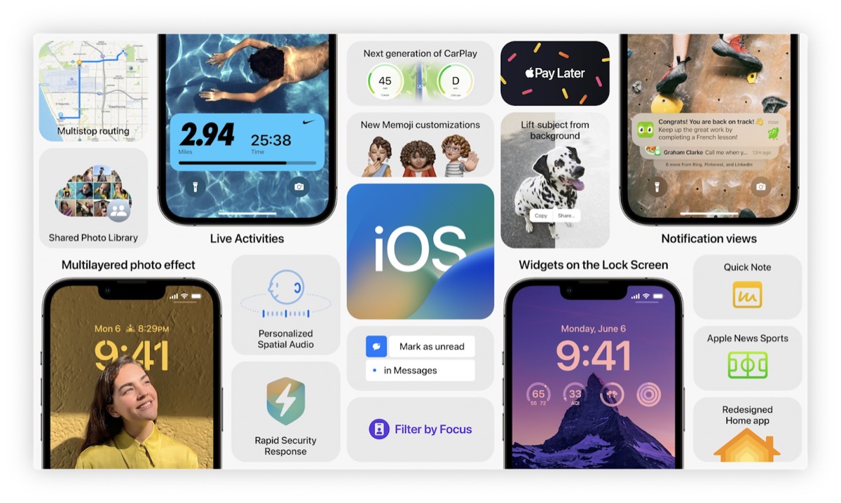 iOS 16: svelata la funzione 