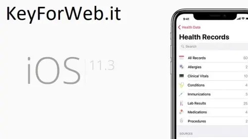 iOS e mac OS insieme? E' un matrimonio che non si farà