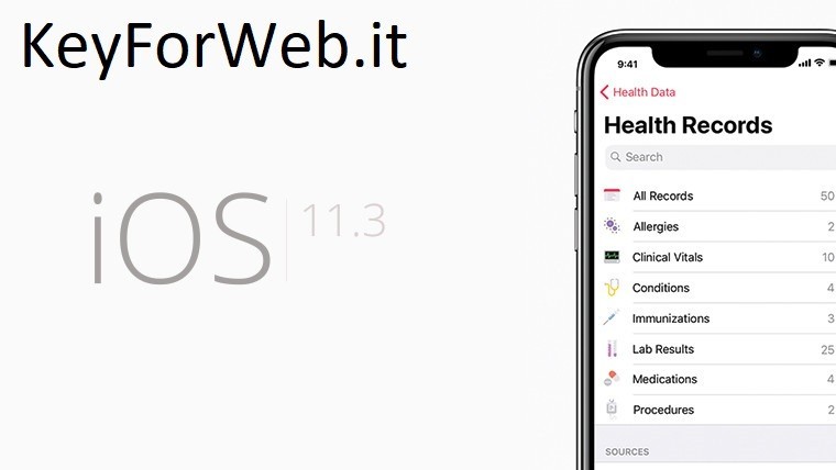 iOS e mac OS insieme? E' un matrimonio che non si farà