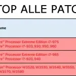 Cattive notizie Intel: stop alle patch Spectre per le CPU più datate
