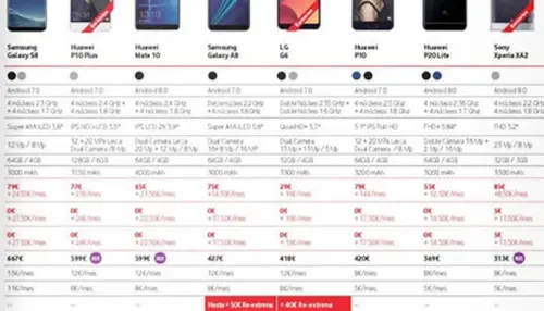 Huawei P20 Lite compare in una Brochure Vodafone