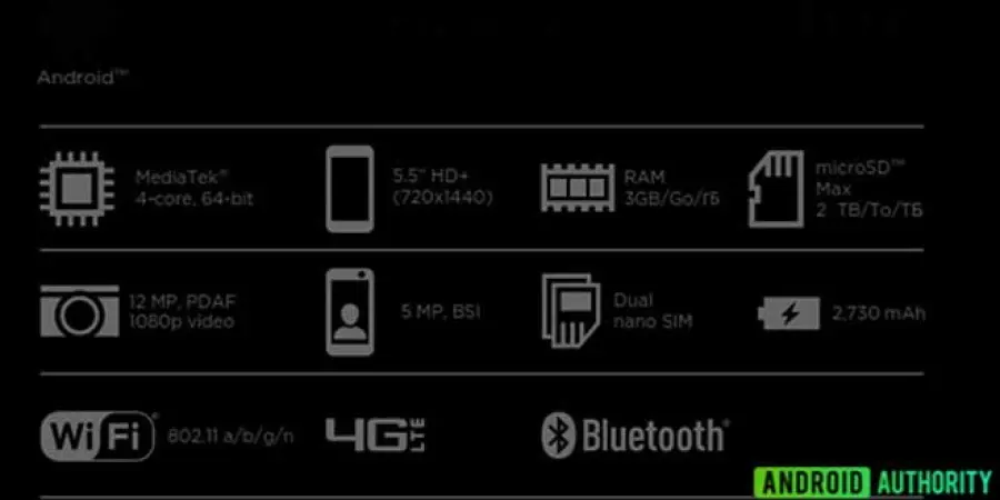 HTC Desire 12, specifiche confermate dalla confezione di vendita