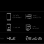 HTC Desire 12, specifiche confermate dalla confezione di vendita