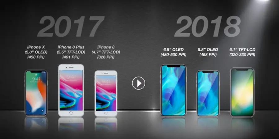 iPhone X da 6.1 e 6.5 pollici nel 2018 secondo KGI