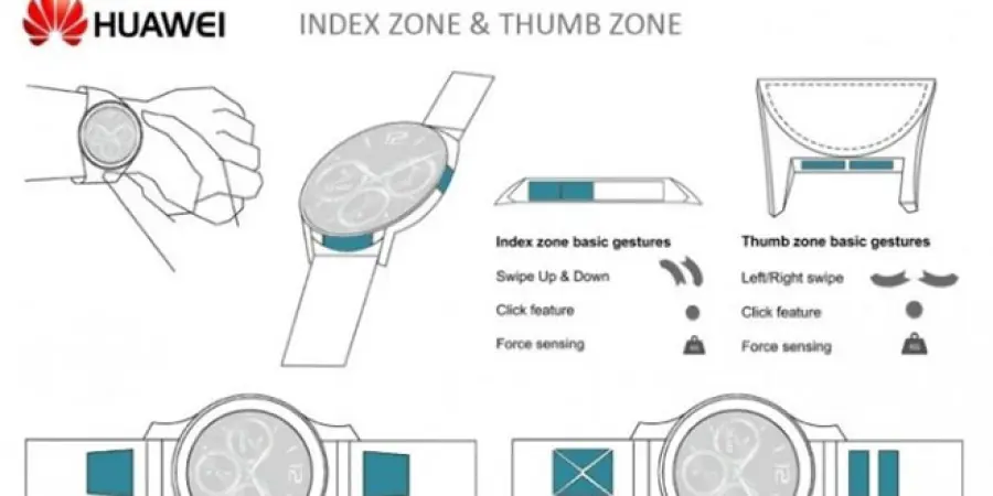 Smartwatch Huawei in arrivo con bordi interattivi?