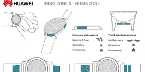 Smartwatch Huawei in arrivo con bordi interattivi?