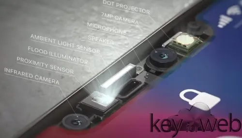 Spopolano le app per nascondere la barra nera di iPhone X