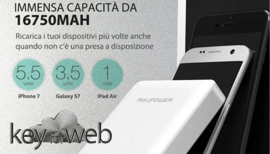 Offerta Lampo! Amazon propone RAVPower 16750 mAh ad un prezzo bomba