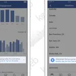 Facebook: in arrivo nuove funzioni per i Gruppi